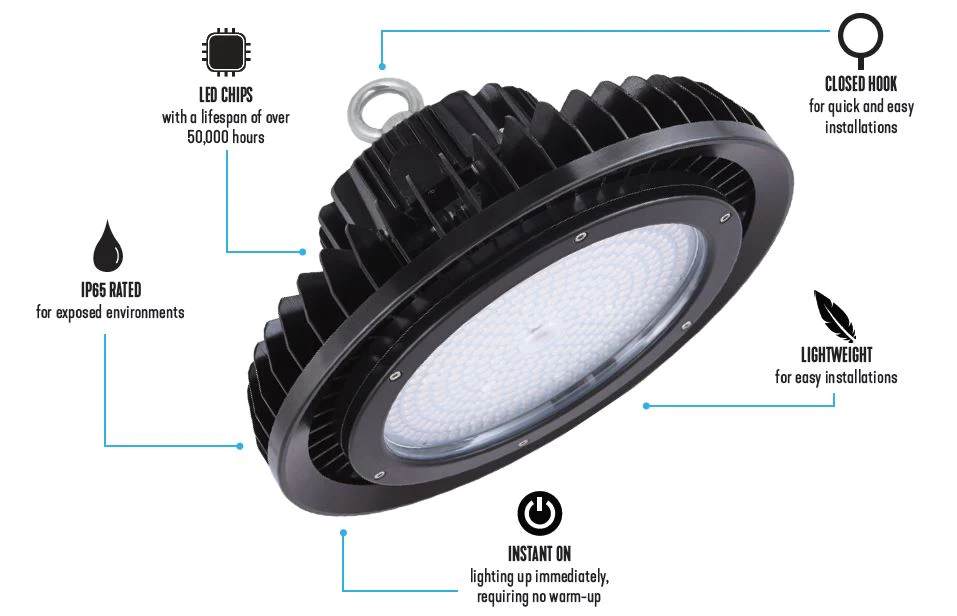 240W High Bay LED Light 347V, 15-6012