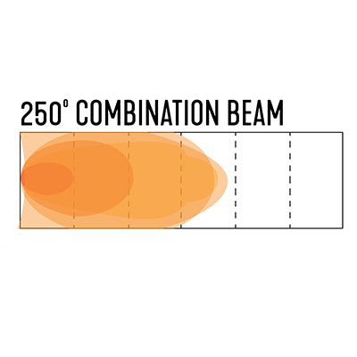 Side Blinder HD, 10-20206