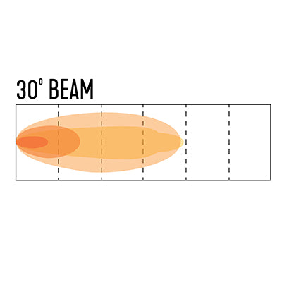 927S LED Square Work Light, 10-20012 & 10-20013