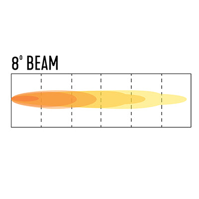 26" Single Row LED Light Bar - SRS26, 10-10008